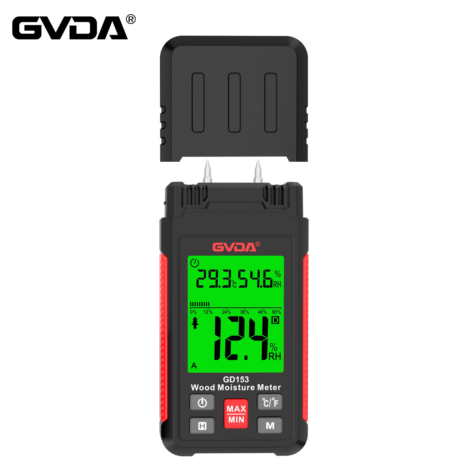 Density electromanetic Density electromanetic