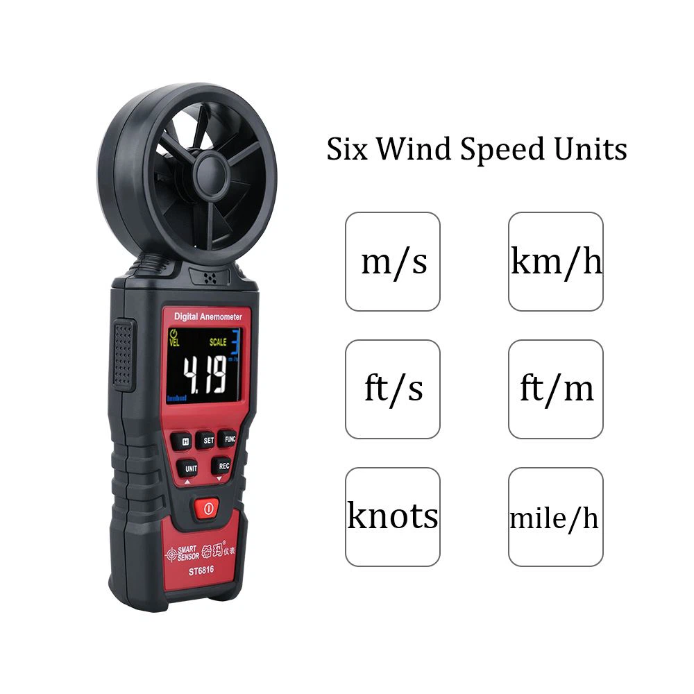 3. Windmeter