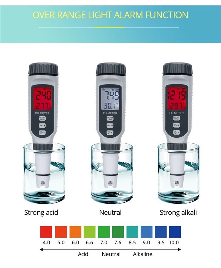 3. ph meter