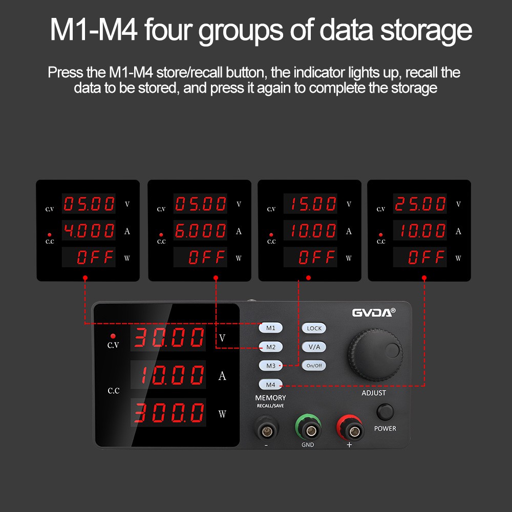 DC Regulated Lab Power Supply DC Regulated Lab Power Supply